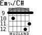 Em7+/C# para guitarra - versión 4
