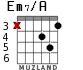 Em7/A para guitarra - versión 2