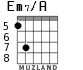 Em7/A para guitarra - versión 5