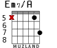 Em7/A para guitarra - versión 6