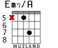 Em7/A para guitarra - versión 7
