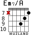 Em7/A para guitarra - versión 8