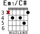 Em7/C# para guitarra - versión 2