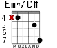 Em7/C# para guitarra - versión 4