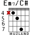 Em7/C# para guitarra - versión 5