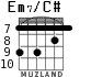 Em7/C# para guitarra - versión 7