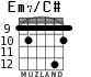 Em7/C# para guitarra - versión 8