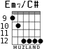 Em7/C# para guitarra - versión 9