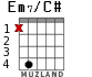 Em7/C# para guitarra - versión 1