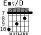 Em7/D para guitarra - versión 4