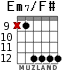 Em7/F# para guitarra - versión 4