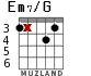 Em7/G para guitarra - versión 2