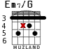 Em7/G para guitarra - versión 3