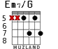 Em7/G para guitarra - versión 4