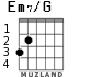 Em7/G para guitarra