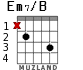Em7/B para guitarra - versión 2