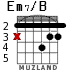 Em7/B para guitarra - versión 3