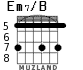 Em7/B para guitarra - versión 5