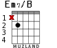 Em7/B para guitarra