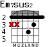 Em7sus2 para guitarra - versión 2