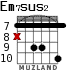 Em7sus2 para guitarra - versión 3