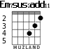 Em7sus2add11 para guitarra - versión 2