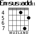 Em7sus2add11 para guitarra - versión 3