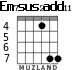 Em7sus2add11 para guitarra - versión 4