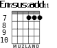Em7sus2add11 para guitarra - versión 5