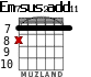 Em7sus2add11 para guitarra - versión 6