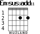 Em7sus2add11 para guitarra