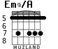 Em9/A para guitarra - versión 3