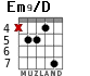 Em9/D para guitarra - versión 6