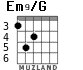 Em9/G para guitarra - versión 2