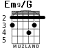 Em9/G para guitarra - versión 3