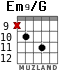 Em9/G para guitarra - versión 1