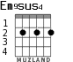 Em9sus4 para guitarra - versión 2