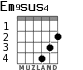Em9sus4 para guitarra - versión 3