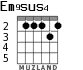 Em9sus4 para guitarra - versión 4