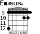 Em9sus4 para guitarra - versión 8