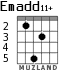 Emadd11+ para guitarra - versión 3