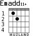 Emadd11+ para guitarra - versión 1
