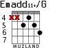 Emadd11+/G para guitarra - versión 3