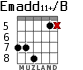 Emadd11+/B para guitarra - versión 3