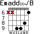 Emadd11+/B para guitarra - versión 4