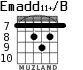 Emadd11+/B para guitarra - versión 5