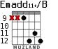 Emadd11+/B para guitarra - versión 6