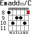Emadd11/C para guitarra - versión 5