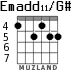 Emadd11/G# para guitarra - versión 4