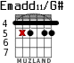 Emadd11/G# para guitarra - versión 6